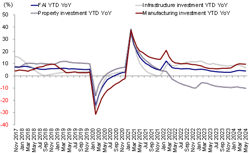 中金：市场会有更大压力么？