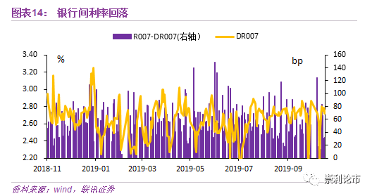 qq娱乐场送彩金-人民日报:LPR形成机制推出 降低融资成本出实招