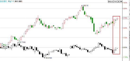 2000年发生的经济_山西阳曲发生风雹灾害 直接经济损失2000余万元-世间万相