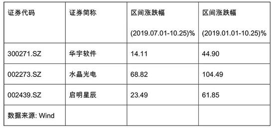 「7mcn篮球即时比分直播」一路爽到底,这么纯粹的R级片很少见了
