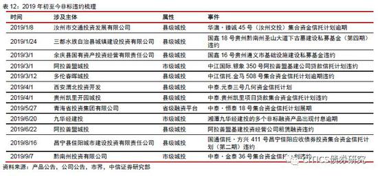 u乐88官网 《恋梦空间》第二季 王瑛瑛成黄圣依“心头好”