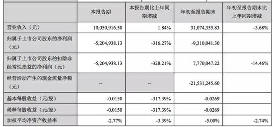 「hg0088皇冠体育」「魏纪中专栏」佩兰下课无关发展 中国足协要担起责任