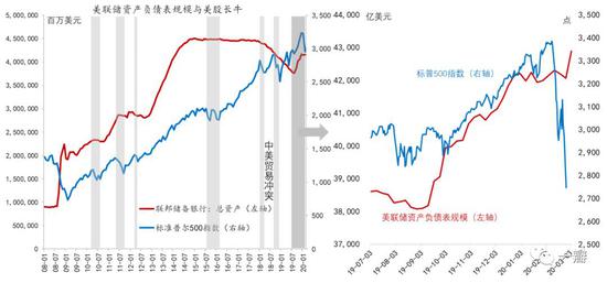 美国新的人口理论_美国人口密度图(3)