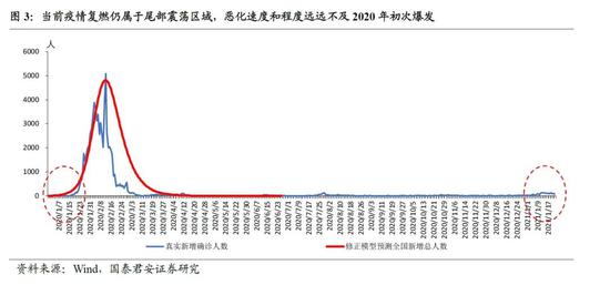 疫情复工外来人口怎么管控_疫情复工复产图片(2)
