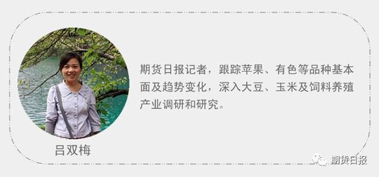 过半美豆产区干旱！厄尔尼诺加剧，天气成交易主线……