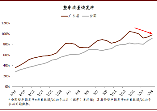 中国实际gdp_中信明明 警惕强美元对国内流动性和政策的影响(3)
