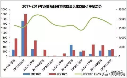 万象城网站安全么,五方共建 上海证券交易所资本市场服务北方基地挂牌