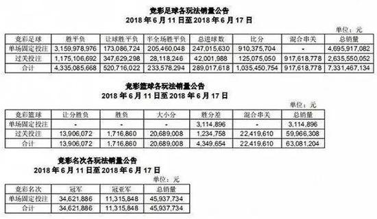 图片来源:界面