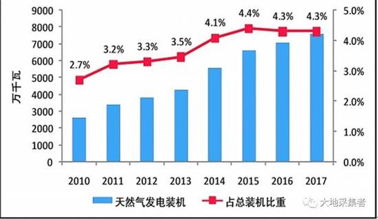 台湾天然气来源图 I8_R-hnprhzv4138804.jpg