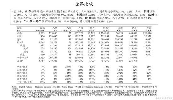 欧盟人口2017_欧盟旗帜(2)