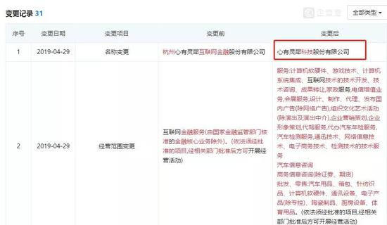 图:启信宝