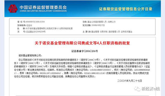 开元棋牌- 开元棋牌官方网站- 开元棋牌APP下载光大保德信量化核心
