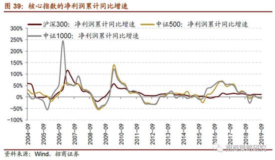 十堰娱乐场开户送18_明星片场都吃啥:贾乃亮赵丽颖节俭,热巴吃货本性令人吃惊