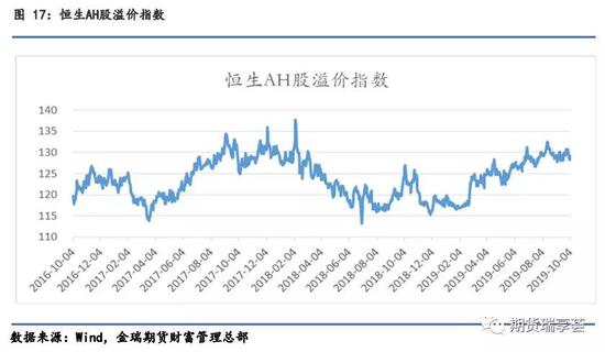 澳门赌场新闻报道|温彬等:投资企稳,生产消费回升,经济整体好于预期