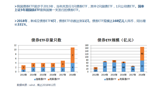 星辰娱乐官网假的吗_中国房地产高收益债券受追捧