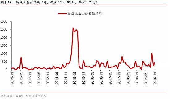易胜娱乐场线上博彩 2019中国国际矿业大会召开,油气勘查开采市场将有序放开