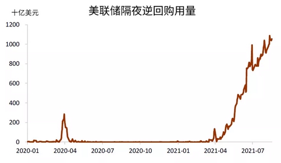 中金:穿过债务和财政风暴的美债利率