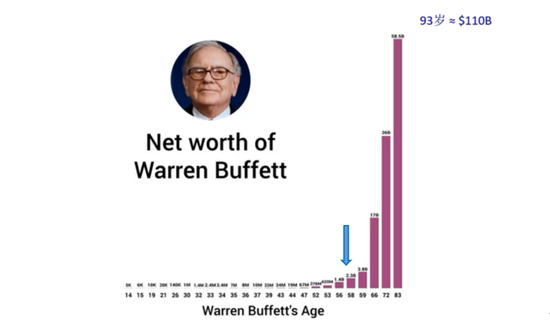 知名金融学者赵怀南:在日本失去的三十年中 崛起的超级强势股