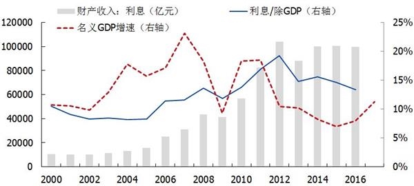 2019年经济基本面_稳住即胜出 2019年下半年中国宏观经济展望