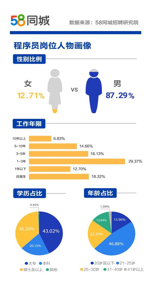 「杏彩官方首页」肇庆鼎湖区:社区矫正显成效,助