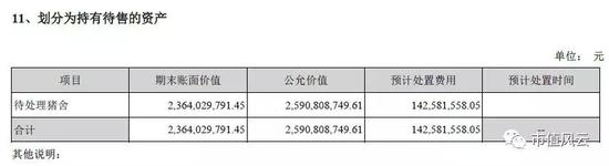 （资料来源：16年年报）