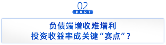投资回暖、线下复苏，银行系险企一季度净利缘何喜忧参半？