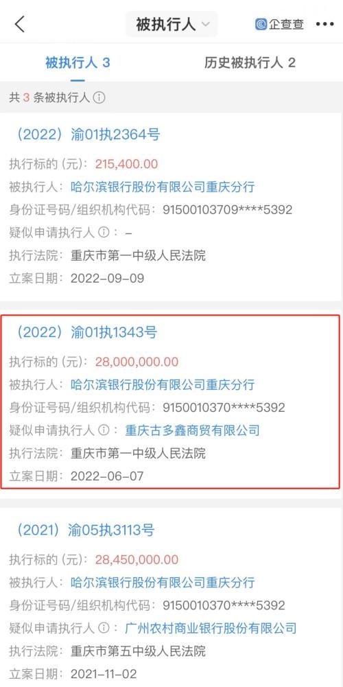 哈尔滨银行重庆分行欺诈手段骗民企 法院判赔却拒不执行(图2)