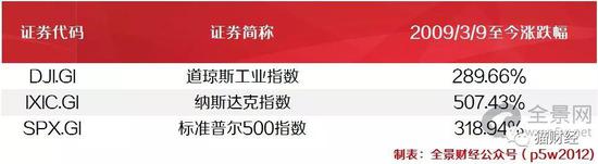 数据截止:2018年8月21日