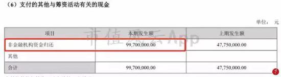 (数据来源:公司2017年年度报告)