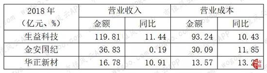 网赌提现钱,耗资1450亿卢比,印度地铁建成仅6年便破产,或因竞争不过摩托车