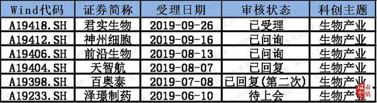 威尼斯网投那家好-我做错了什么你扣我的盐!