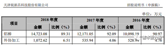 星辰娱乐官方下载app,香不起来!魔兽争霸3重制版视频公布,玩家:这技能是来搞笑的?