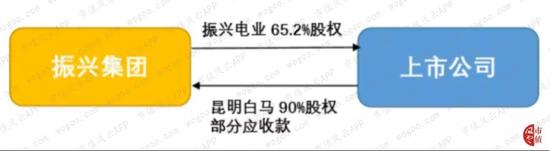 「金可以编什么字谜」东部5省均衡度比较: 广东2/3地市人均GDP低于全国