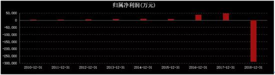 新老股东撕破脸、抢权还要抢公章 聚力文化裂度升级 新老股东撕破脸、抢权还要抢公章 聚力文化裂度升级