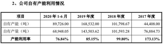 李子园虚假宣传？大单品并非“真牛奶”