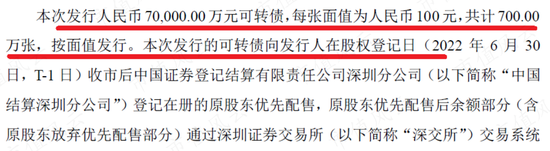 有钱不靠赚，靠圈！康泰医学：趁着新冠和血氧仪风口，IPO刚融资4亿，后脚就举债8亿，再用可转债拿走7亿