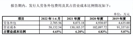 热威电热商誉加身，大额分红超净利润六成，毛利率波动下滑