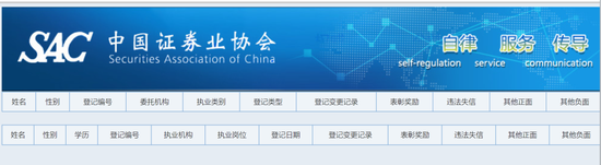 东北证券突发！时隔7年，仍然被罚750万......