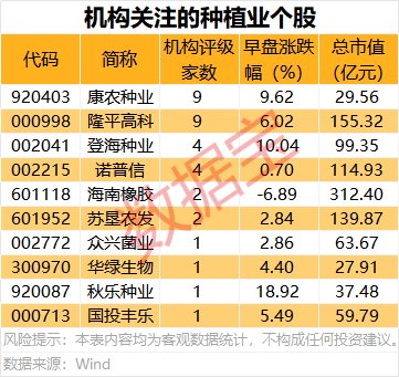 如何轻松买赞?揭秘社交媒体点赞技巧!