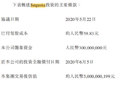 大量关店和开店！知名品牌三战IPO：盈利能力堪忧，使用过期肉被罚！巨头近4亿投资待退出