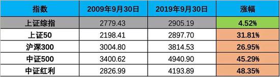 送88彩金的娱乐平台·踏浪逐梦 汇聚青岛——众创社群创业资本加速站 完美收官