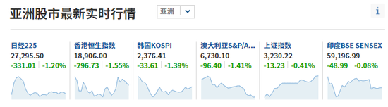9月19日盘前策略提示:市场预期再调整,风格切换期如何布局? 9月19日盘前策略提示:市场预期再调整,风格切换期如何布局?