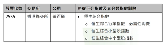 茶百道，深夜回应