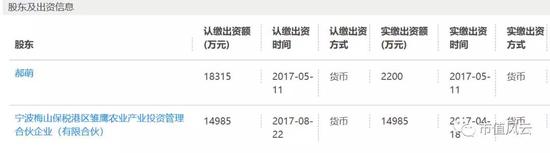 （资料来源：天眼查，琢银畜牧17年年度报告）