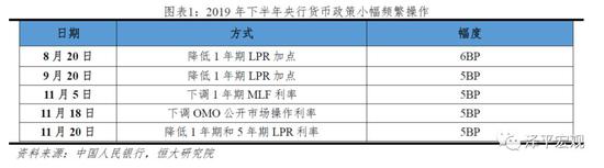 快3必赢公式,富瑞:莎莎国际目标价降至2.7元 维持持有评级
