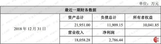 注册就送好运金|重拳打击基层黑恶势力!清远市通报两起扫黑除恶专项斗争典型案例