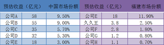 皇冠2015款最新报价·Win7支持终止、Win10升级推动以及关税促使更多人选择购买新PC