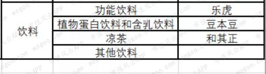 90后童年记忆中的两大零食品牌:达利食品VS.中国旺旺