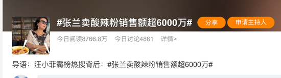 张兰否认上市,麻六记IPO拒走俏江南融资老路