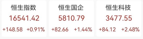 香港证监会最新警示！